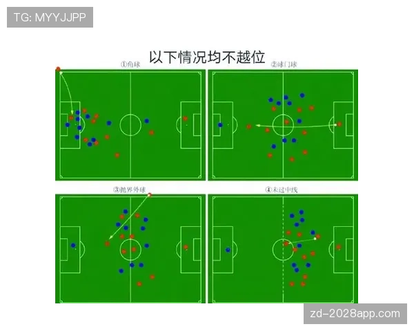 任意球人墙干扰判罚标准到底有多严格？规则如何界定犯规？