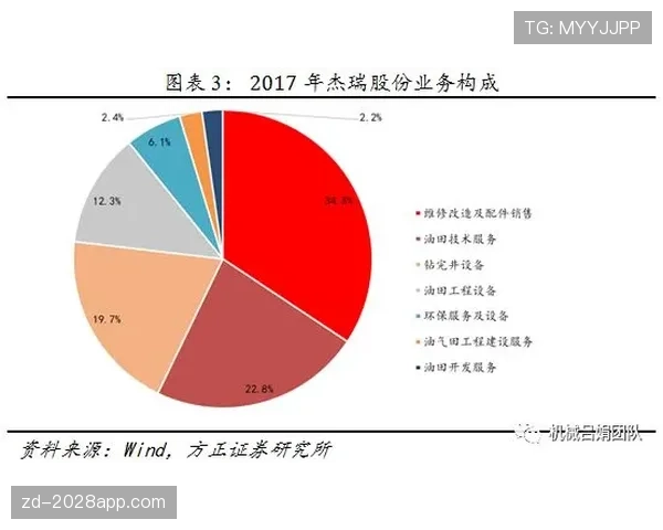 库杜斯个人能力如何影响其团队表现：生涯轨迹与作用机制分析