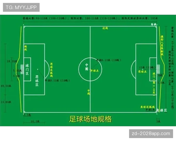 未经许可入场行为的足球判罚规则是如何界定的？