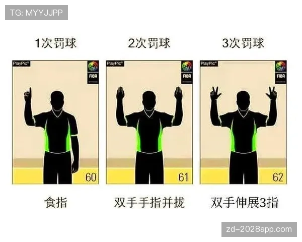 犯规判定规则详解：裁判如何精准识别和处理犯规行为