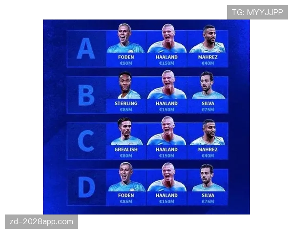 坎塞洛前插驱动与哈兰德终结集中的战术协同机制