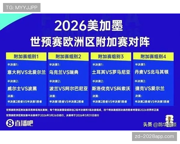2026世界杯新赛制下小组前两名与最佳第三名出线规则是怎么规定的