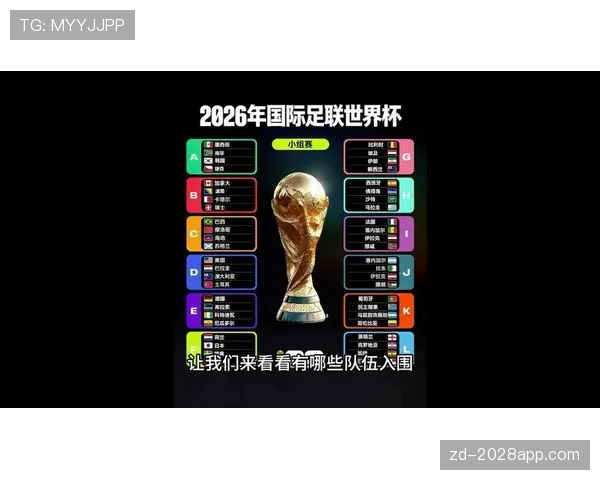 土耳其冲击2026美加墨世界杯:出线前景与阵容预测分析 土耳其冲击2026美加墨世界杯:出线前景与阵容预测分析