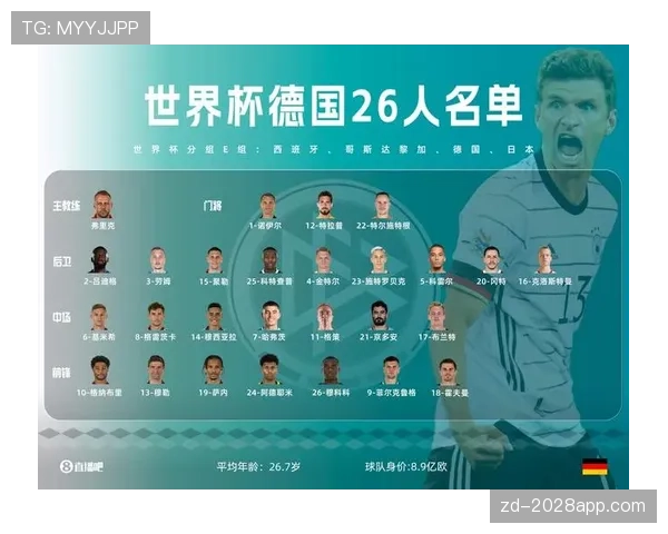 2026世界杯最可能缺席32强的强队名单