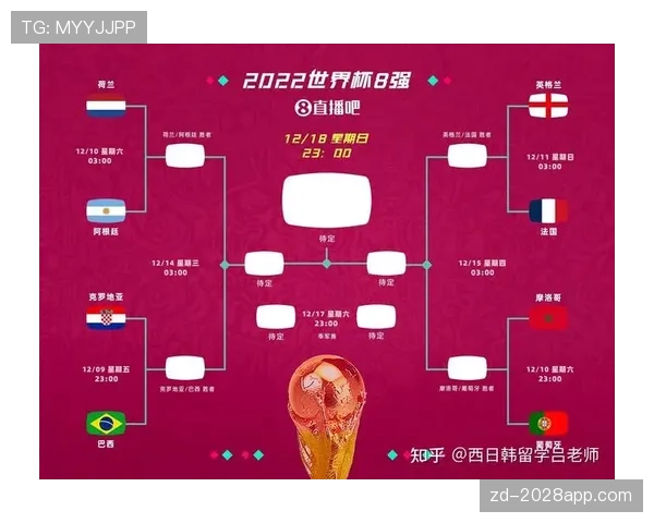 沙特2026世界杯小组赛赛程解析 能否复制卡塔尔奇迹突围死亡之组