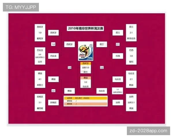 世界杯K组淘汰赛前景预测