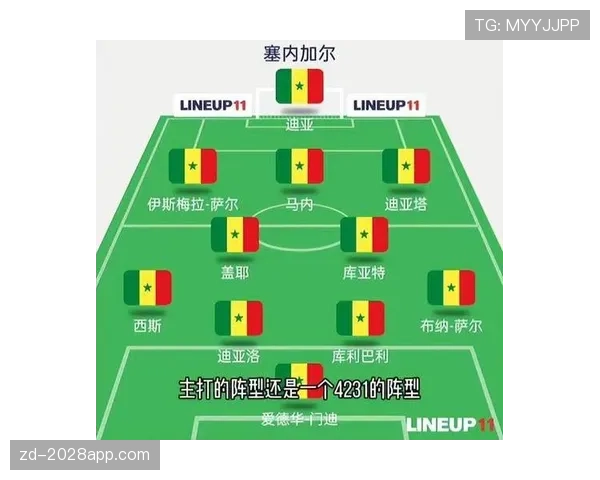 马内世界杯出线概率分析 马内世界杯出线概率分析